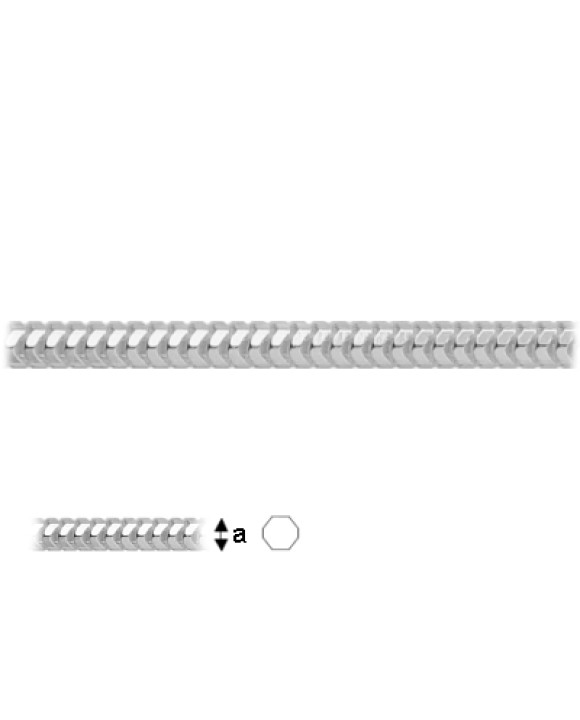 Strieborná retiazka